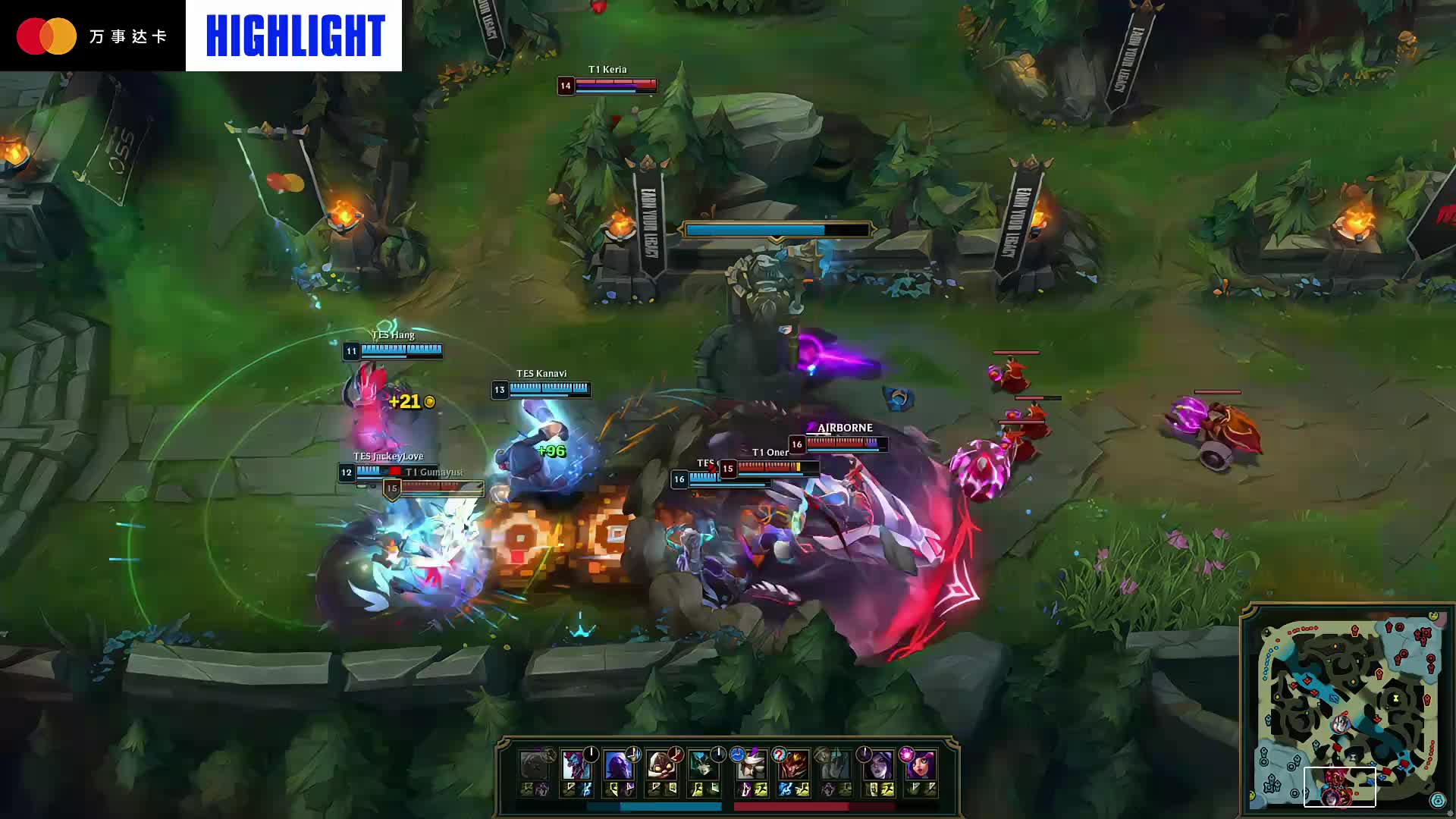 的良性循环 的良性循环