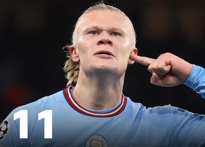 罗德里戈的 罗德里戈的