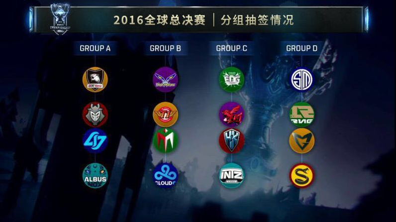 交目标对齐 交目标对齐